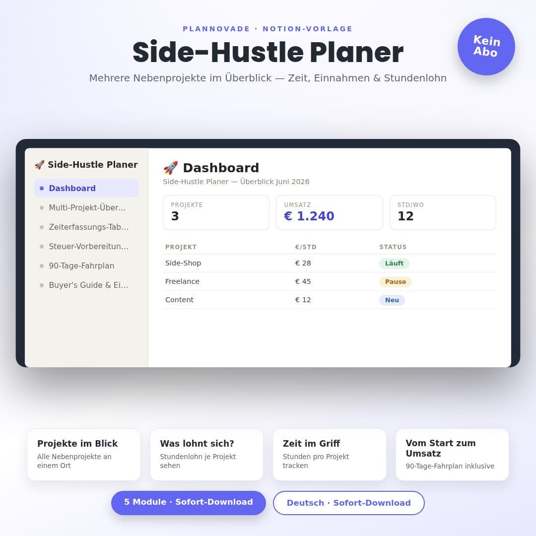 Side-Hustle Planer – Notion-Vorlage